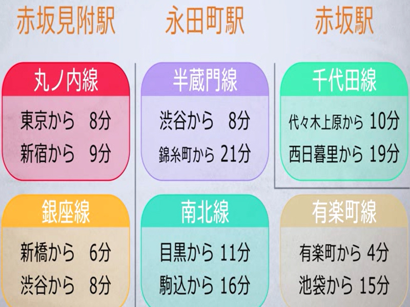 威徳寺 赤坂一ツ木陵苑