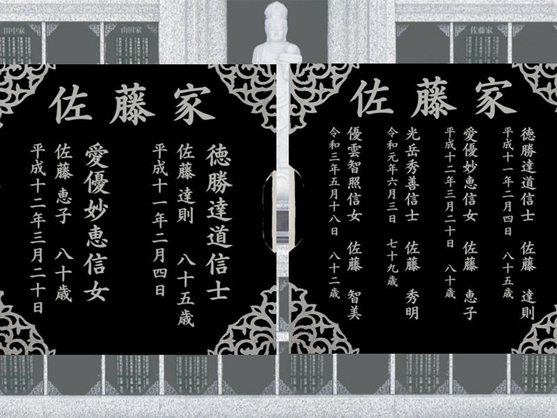 ご家名、戒名・俗名の彫刻例