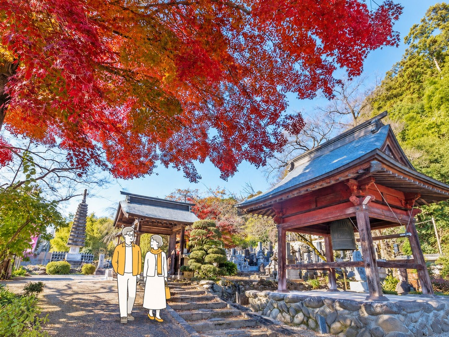 不動寺