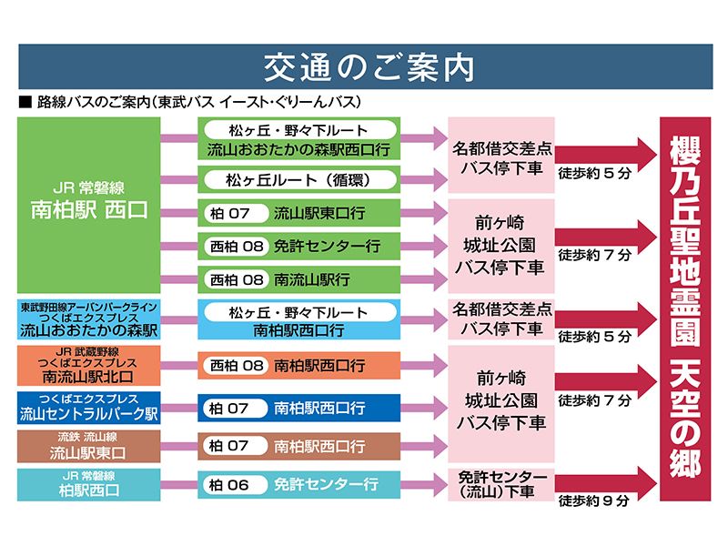 櫻乃丘聖地霊園 天空の郷