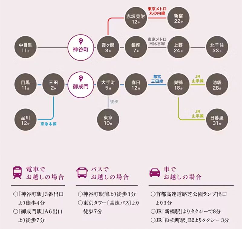 芝愛宕の森・光円寺樹木葬