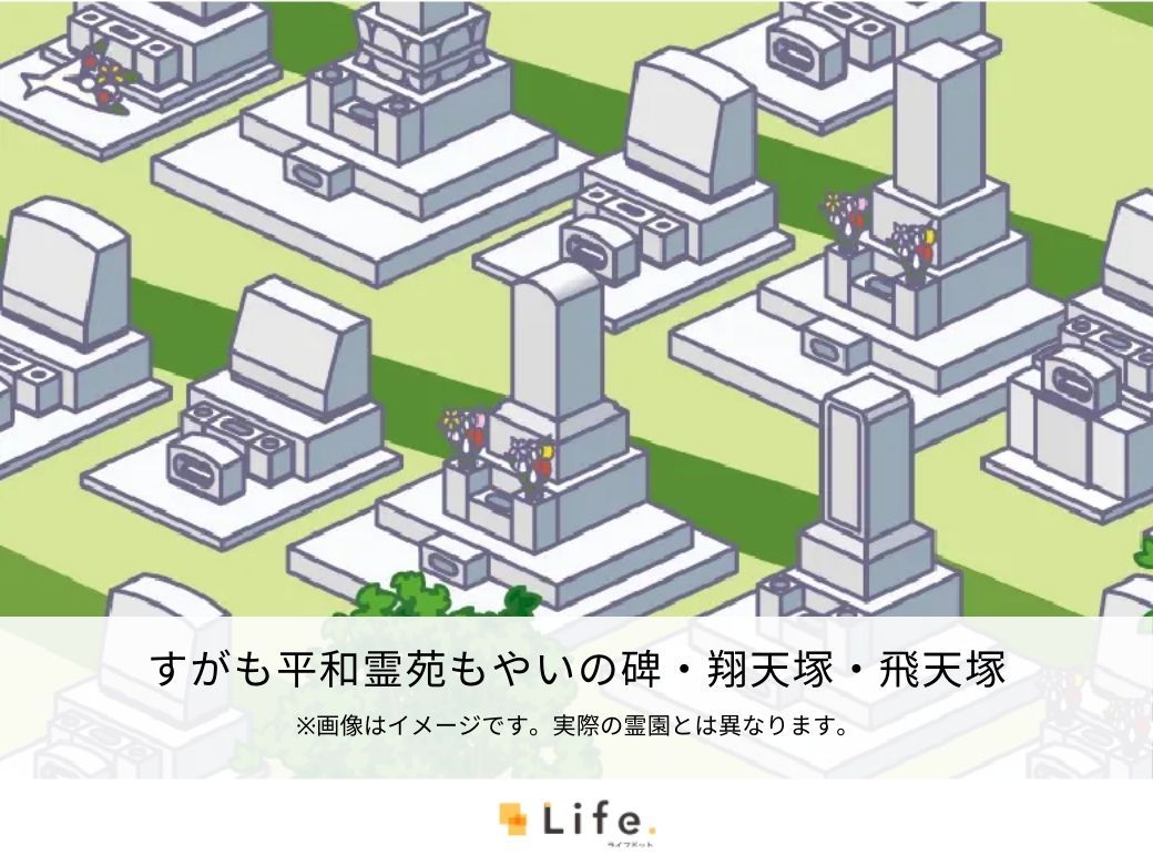 すがも平和霊苑もやいの碑・翔天塚・飛天塚