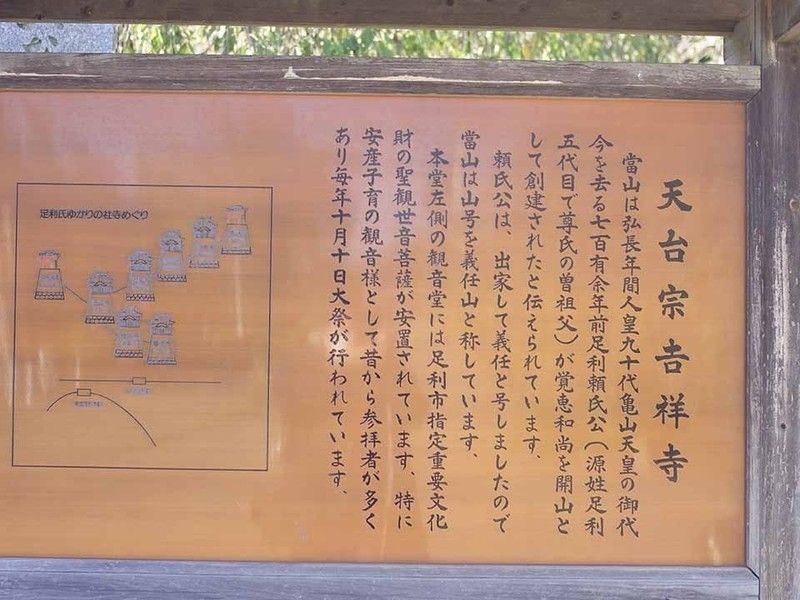 吉祥寺縁起