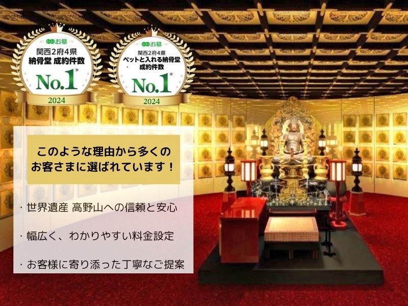 高野山 遍照尊院 納骨堂「遍照閣」